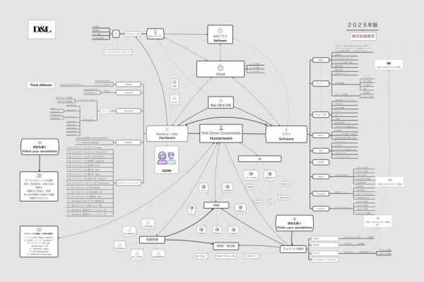 ファイル名: 20250526sample-1.jpeg
ファイルサイズ: 281.1KB
→クリックで元のサイズを表示 20250526sample-1