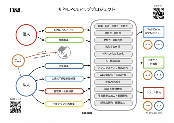 ファイル名: amakusaproject1.jpg
ファイルサイズ: 348.2KB
→クリックで元のサイズを表示 amakusaproject1