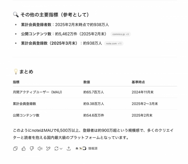 ファイル名: 20250624zenkokuranking-2.jpeg
ファイルサイズ: 306.6KB
→クリックで元のサイズを表示 20250624zenkokuranking-2