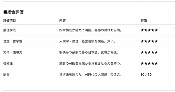 ファイル名: 20251030ai-1.jpeg
ファイルサイズ: 189.1KB
 →クリックで元のサイズを表示 20251030ai-1