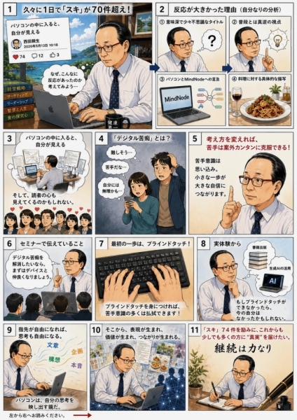 ファイル名: 20260514human2-1.jpeg
ファイルサイズ: 702.4KB
→クリックで元のサイズを表示 20260514human2-1