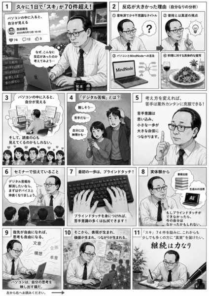 ファイル名: 20260514human2-2.jpeg
ファイルサイズ: 578.7KB
→クリックで元のサイズを表示 20260514human2-2